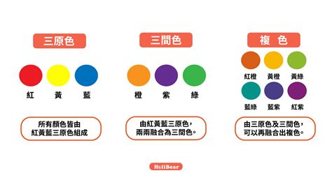 主色調|設計色彩學系列｜設計師私藏的6個色彩運用技巧大公開！ 